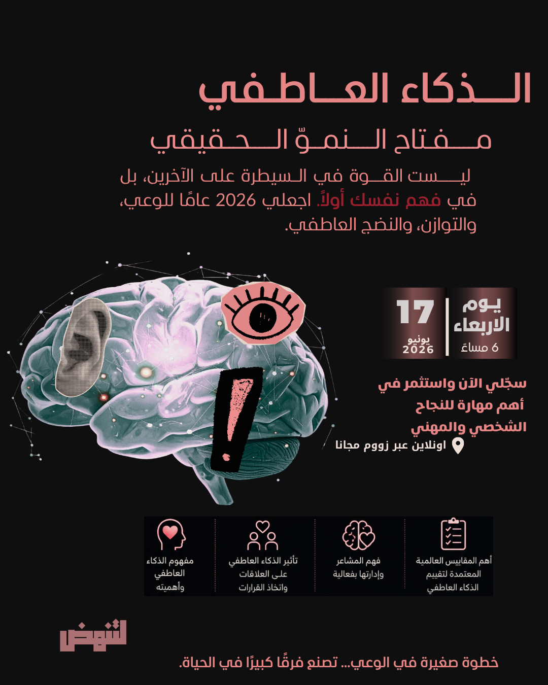 Emotional Intelligence Workshop